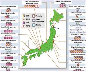 Japan moves ahead with pluthermal reactors