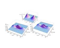 Physicists: The wave properties of particles can manifest in collisions