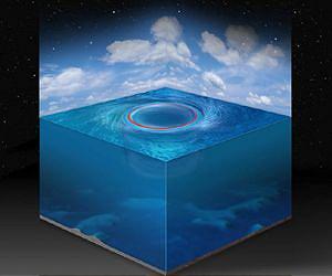 Chasing the black holes of the ocean