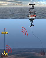 Iridium To Provide Satellite Links To Tsunami Warning Buoys