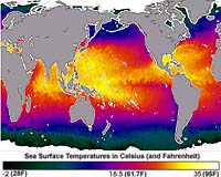 Seafloor Observatories For Studying Water Flow In Ocean Crust