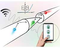Researchers develop one-way street for electrons