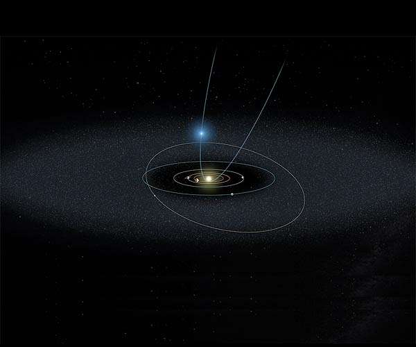 Comet 'most pristine' object from outer space seen in Solar System