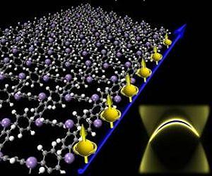 First discovery of a natural topological insulator