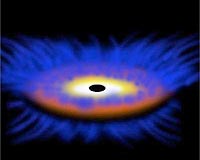 Serendipitous Observations Reveal Rare Event In Life Of Distant Quasar