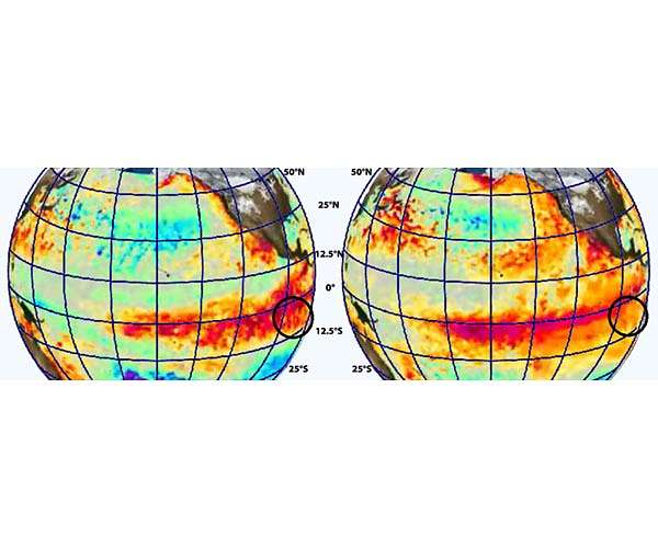 El Nino nuance: A distinct difference between 1997-98 and 2015-16 extreme seasons