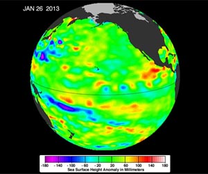 Pacific Locked in 'La Nada' Limbo