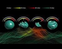 On the rebound as nanoparticles self-heal