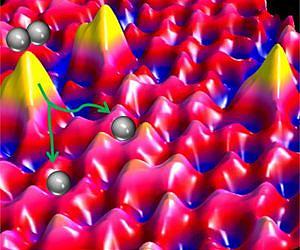 Benefits of single atoms acting as catalysts in hydrogen-related reactions