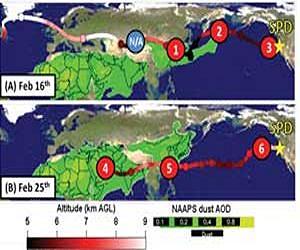 Saharan and Asian Dust, Biological Particles End Global Journey in California
