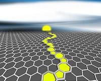 Winding borders may enhance graphene