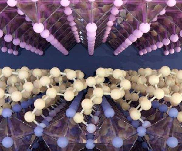 Heat cycles shape perovskite cell durability
