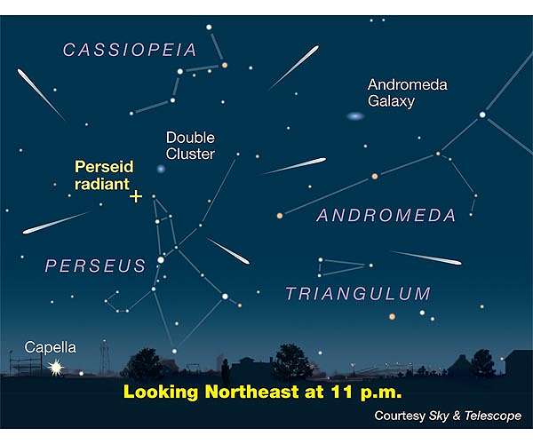 Perfect for the Perseid Meteor Shower