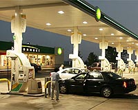 US Petroleum Dependency Factor Of History