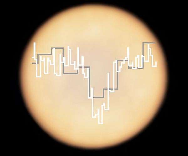 Purported phosphine on Venus more likely to be ordinary sulfur dioxide,