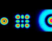 A new technique for creation of entangled photon states developed