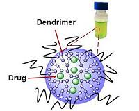 Nanotech guides cancer surgery; also kills remaining malignant cells
