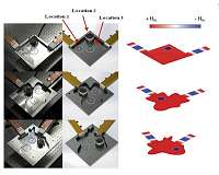 Photonic doping makes class of metamaterials easier to fabricate