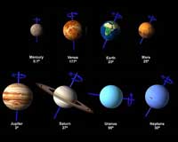 Astronomy Question Of The Week: Why Do The Planets Break Ranks?