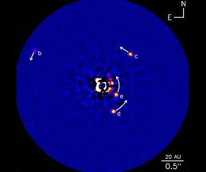 Planetary Family Portrait Reveals Another Exoplanet