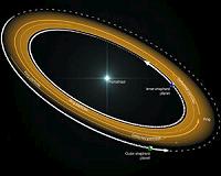 ALMA eyes icy ring around young planetary system