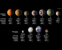 Probing seven worlds with NASA's James Webb Space Telescope