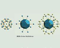 30 years after C60: Fullerene chemistry with silicon
