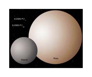 Williams and MIT Astronomers Observe Pluto and its Moons