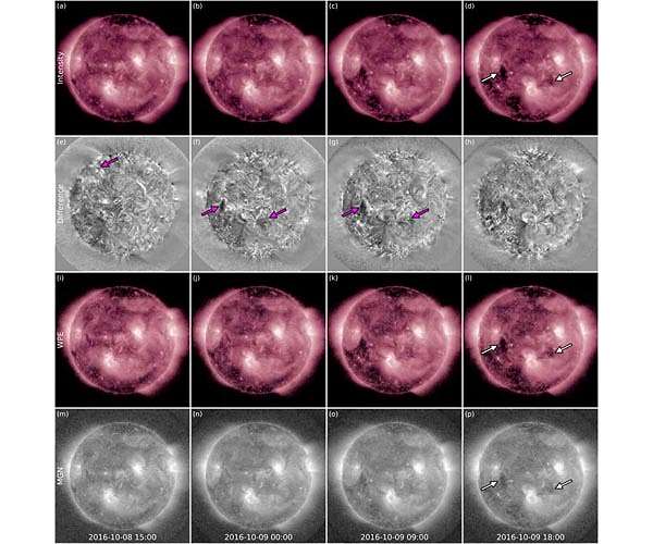 New method predicts 'stealth' solar storms before they wreak geomagnetic havoc on Earth