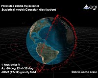Russian General Says US May Have Planned Satellite Collision
