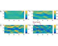 Theory lends transparency to how glass breaks