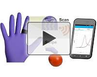 'Lab-on-a-glove' could bring nerve-agent detection to a wearer's fingertips