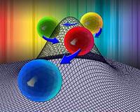 Breakthrough tool predicts properties of theoretical materials
