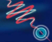 Making Heisenberg's uncertainty principle uncertain