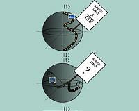 Scientists set quantum speed limit