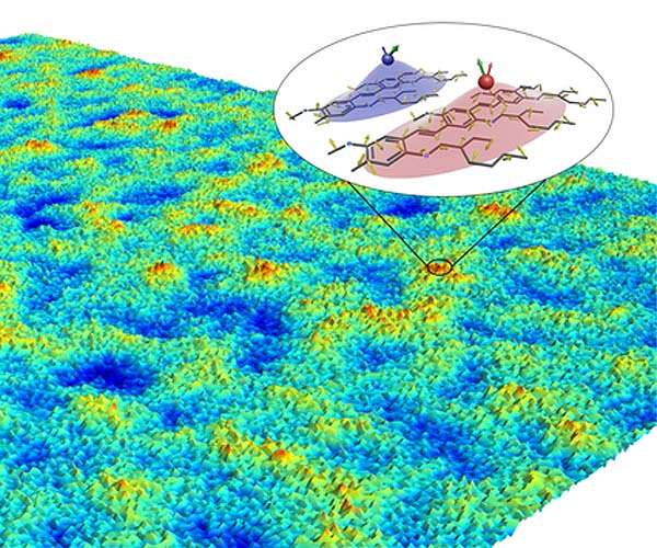 Mapping the quantum future with smart TV technology