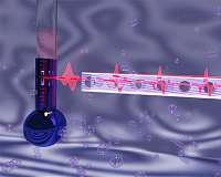 Quantum thermometer or optical refrigerator