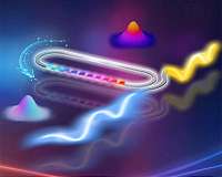 Stevens team closes in on 'holy grail' of room temperature quantum computing chips