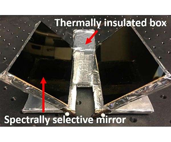Radiative cooling and solar heating from one system, no electricity needed