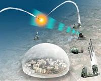 INFORMS Study on Iron Dome Asks: What Was its Impact?