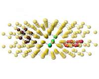 Solid metal has 'structural memory' of its liquid state
