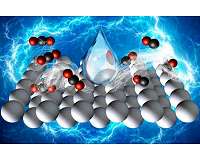 Converting carbon dioxide to carbon monoxide using water, electricity