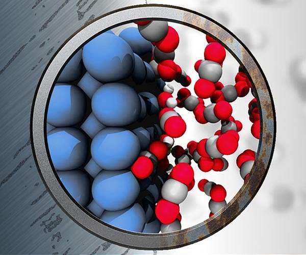 Unlocking the secrets of supercritical fluids