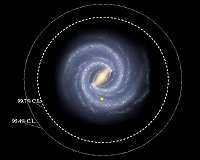 The disc of the Milky Way is bigger than we thought