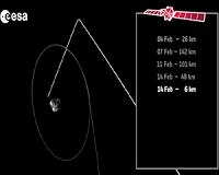 Rosetta swoops in for a close encounter