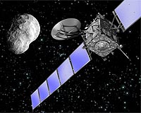 Timeline For Rosetta Encounter With Asteroid Steins