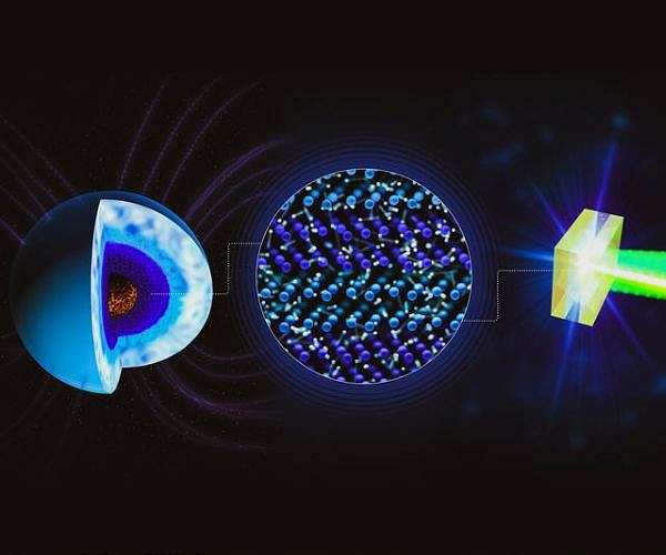 Mixed crystal phase of superionic water mapped inside giant planets