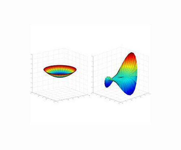 Advances in the design and manufacturing of novel freeform optics