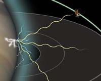 Thunderstorm on Saturn is a record-buster