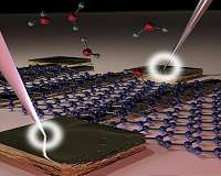Waterproof graphene electronic circuits